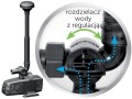 AQUAJET PFN ECO rozdzielacz wody pompy ogrodowej